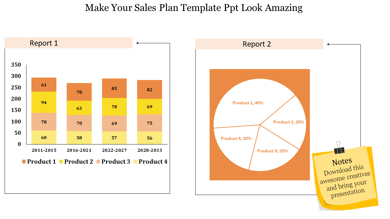 Free - Sales Plan Template PPT Presentation - Chart Model